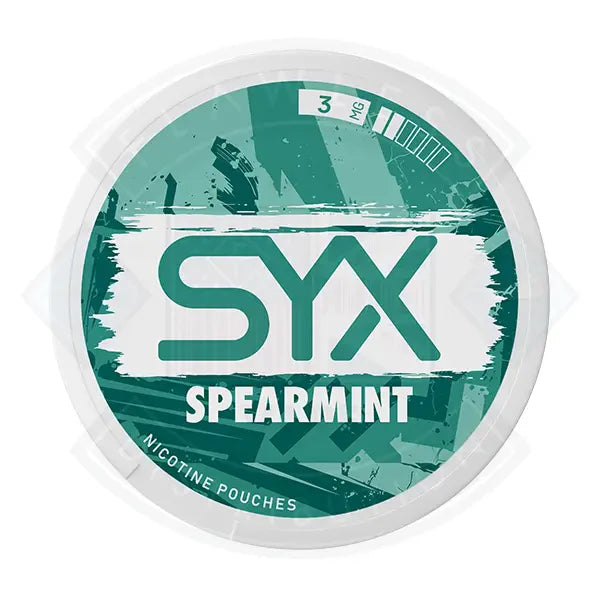 Syx Nicotine Pouch