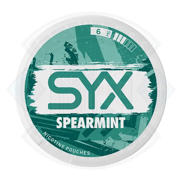 Syx Nicotine Pouch