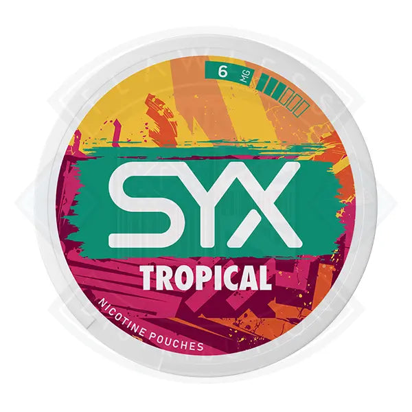 Syx Nicotine Pouch